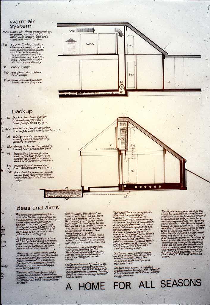 1980 EU Solar housing Comp 04.jpg